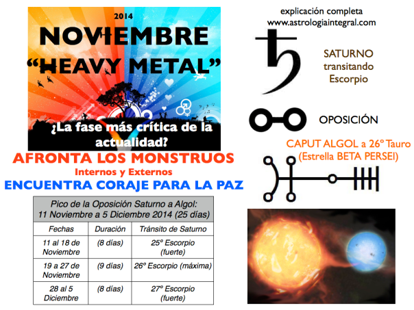 Julio heavy metal: picos de violencia o Acción consciente por la paz ? (fin 2014)